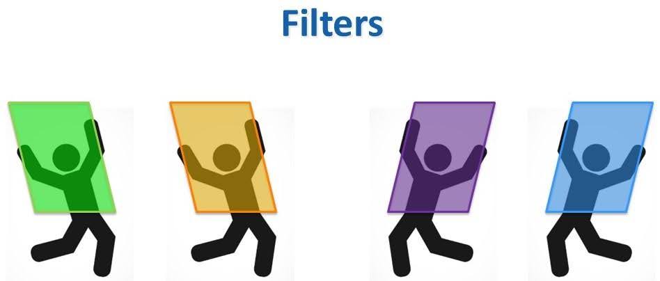 graphic of 4 people holding filters in front of them